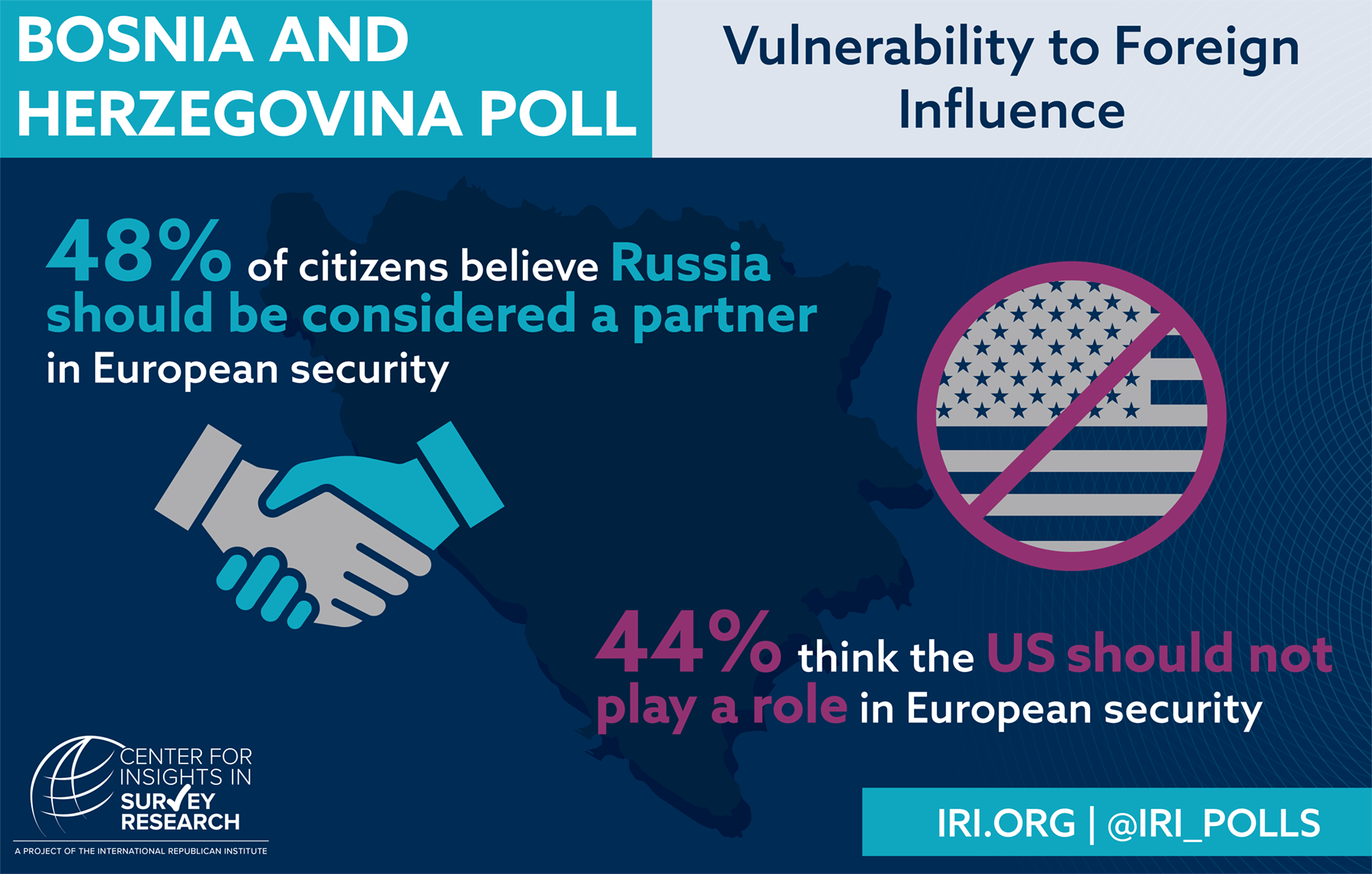 New Bosnia And Herzegovina Poll Citizens Pessimistic About Future   Bih Infographic 3 