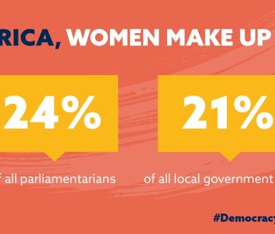 A graphic shows women make up 24% of parliamentarians and 21% of local government leaders in Africa